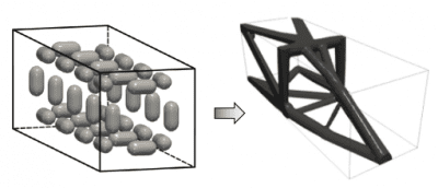 This figure shows an example of a frame design with fiber-reinforced bars obtained with topology optimization